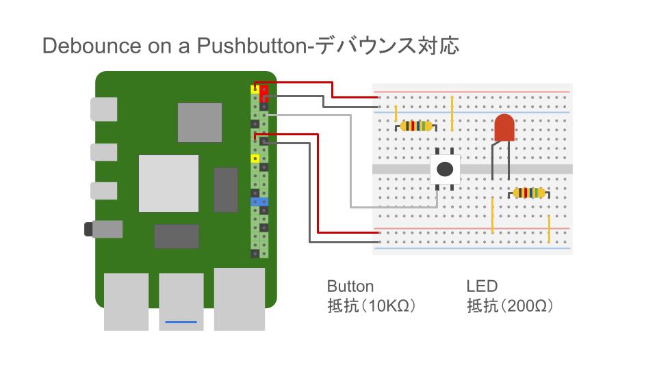 Non Debounce回路図