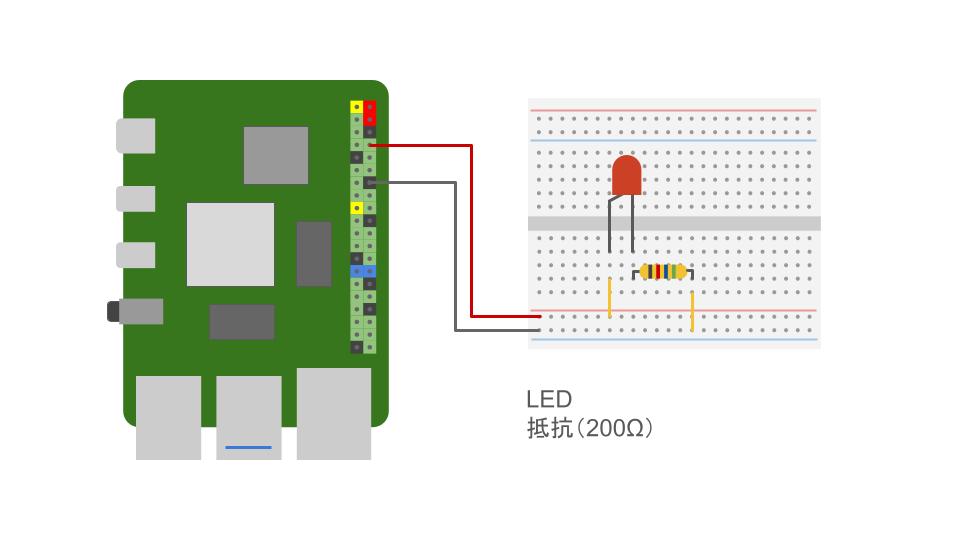 LEDチカチカの回路図