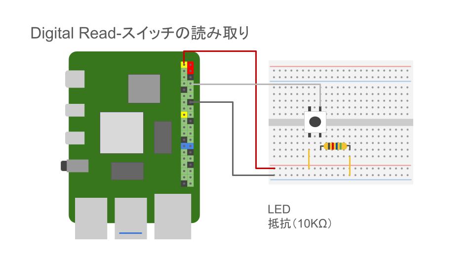 スイッチ読み取りの回路図