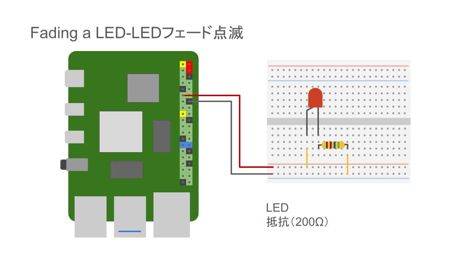 フェード点滅の回路図