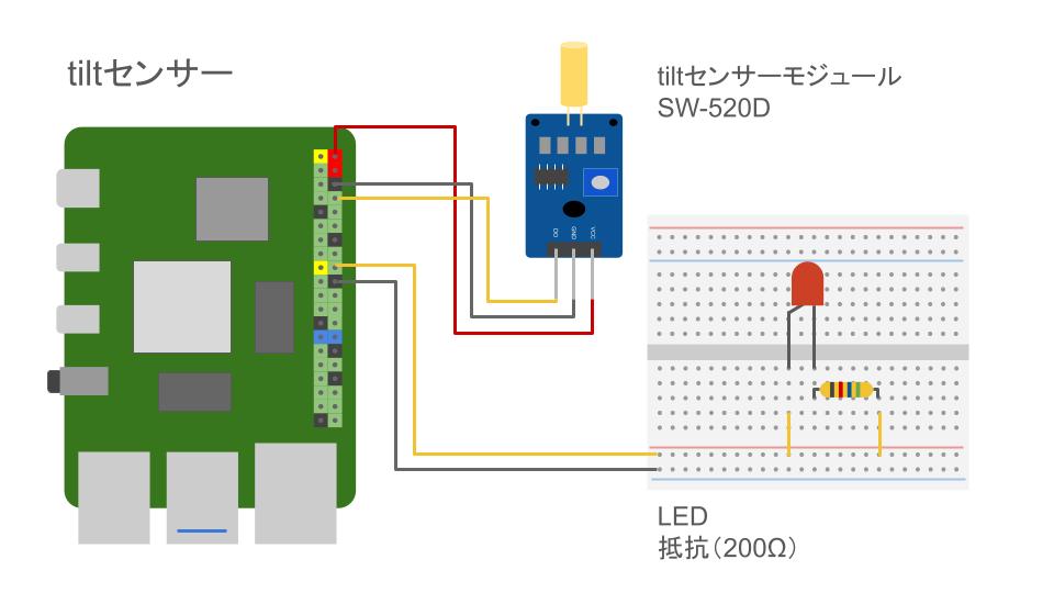 tiltセンサーモジュールの回路図